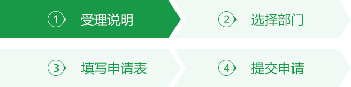 申请说明