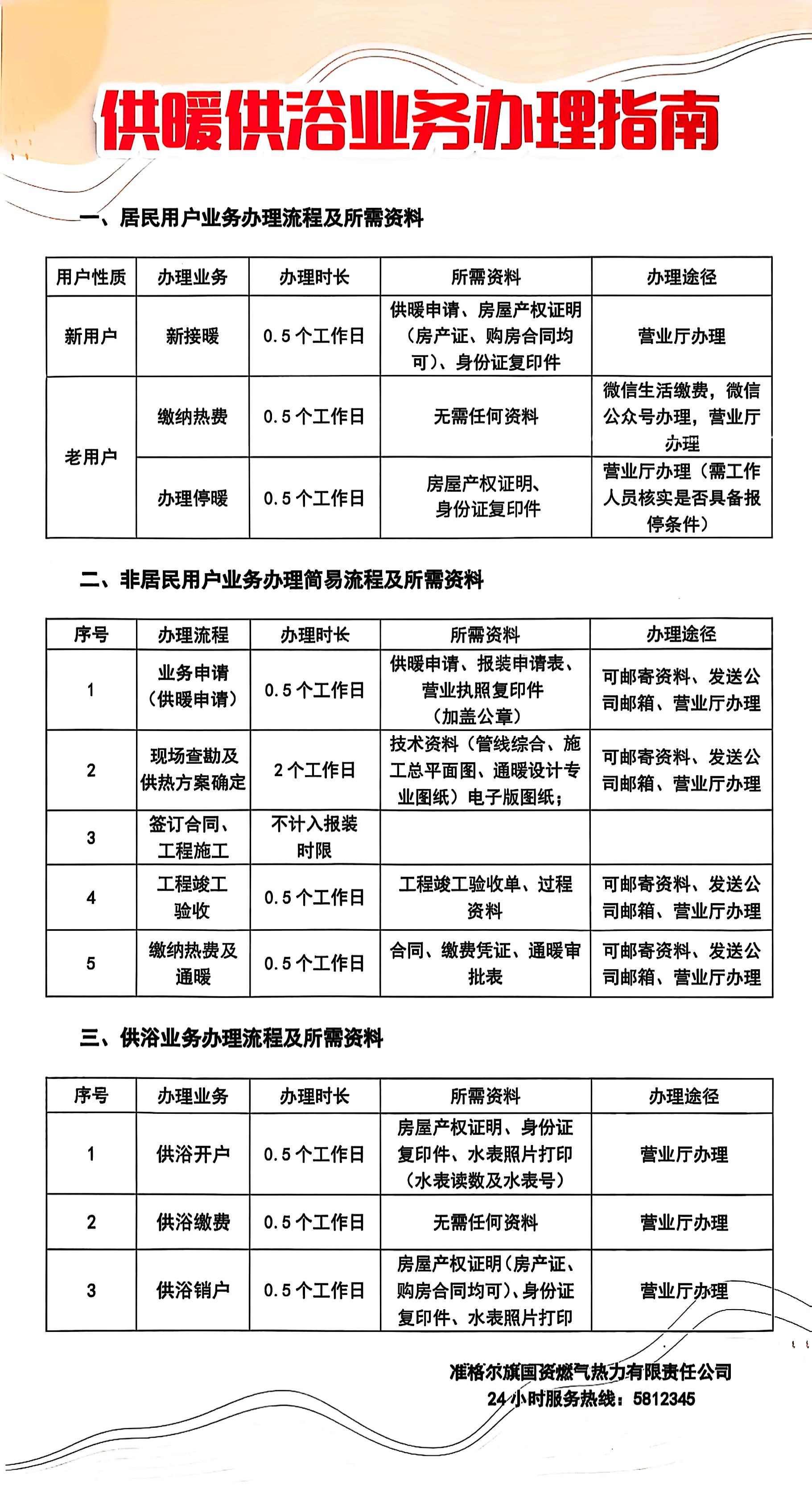 供暖供浴业务办理指南.jpg